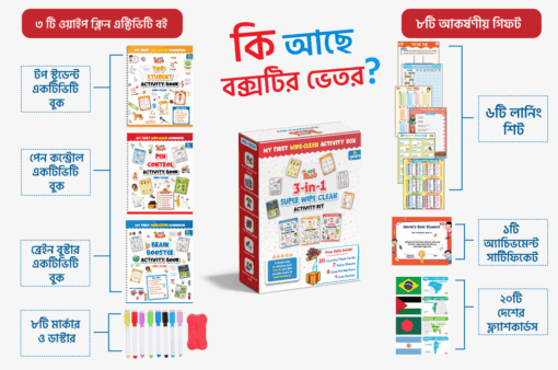সুপার ওয়াইপ ক্লিন প্যাকেজ + ৮ টি গিফট